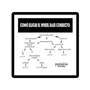 ¿Cual es la mejor medida de wheelbase según tu estatura?