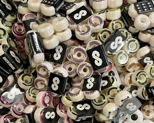 How to choose skateboard wheels?