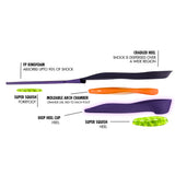 Plantillas FP Kingfoam Orthotic Elite PRO